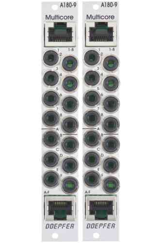 Doepfer A-180-9 Eurorack Multicore Module (Pair)