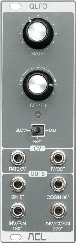 ACL QLFO