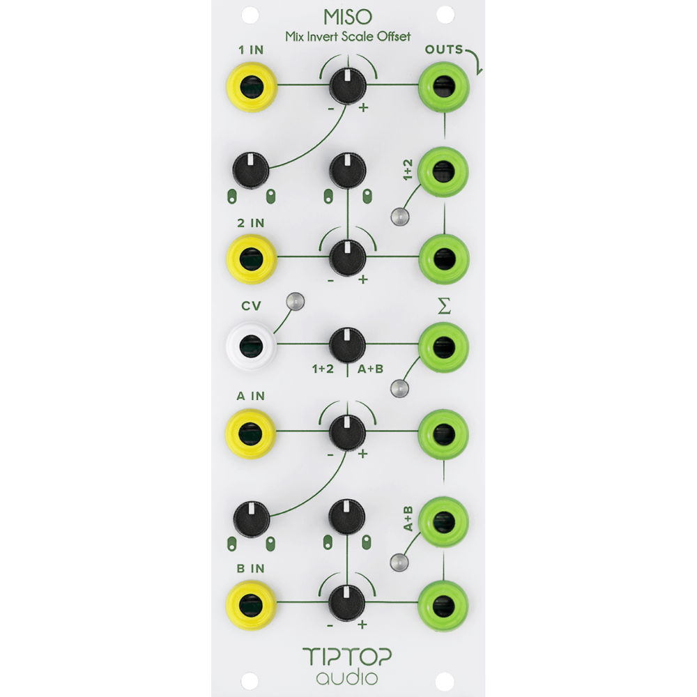 Tiptop Audio MISO Eurorack Utility Module