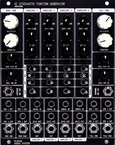 ADDAC 506 VC Stochastic Function Generator Eurorack Module