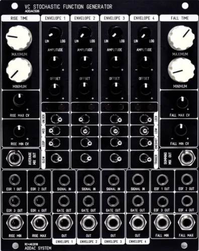 ADDAC 506 VC Stochastic Function Generator Eurorack Module