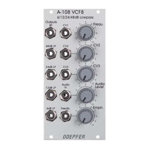 Doepfer A-108 Multiple Output Eurorack Ladder Filter Module