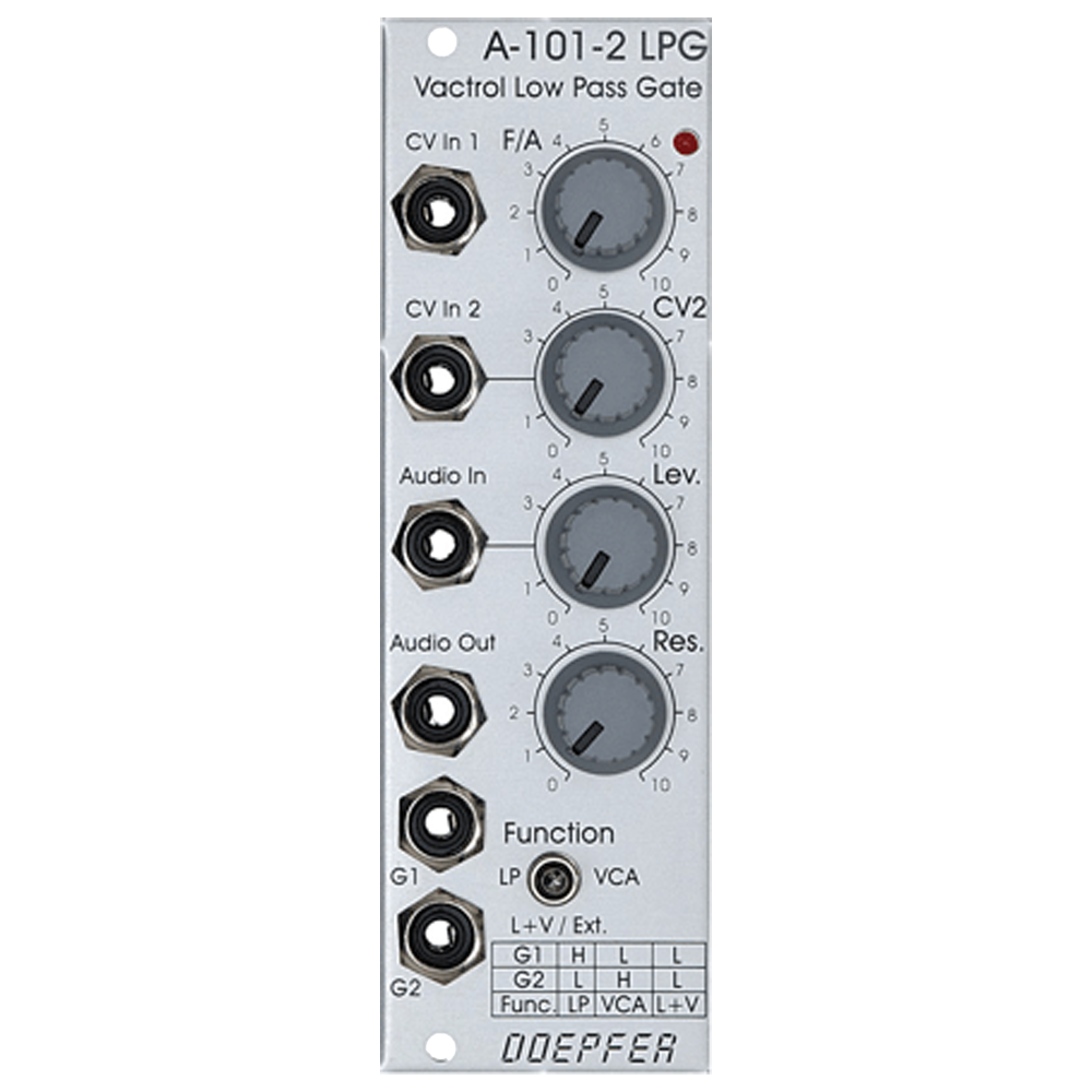 Doepfer A-101-2 Eurorack Low Pass Gate Module