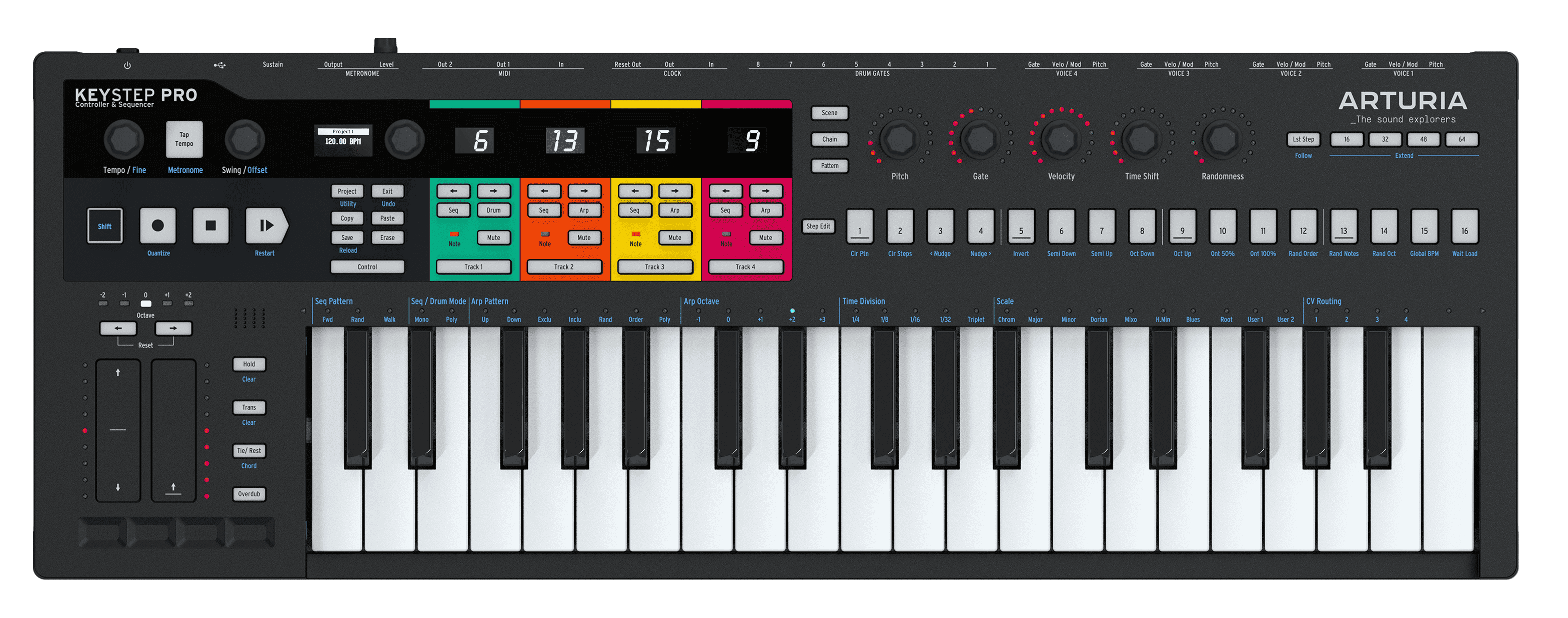 Keystep pro drum sequencer discount