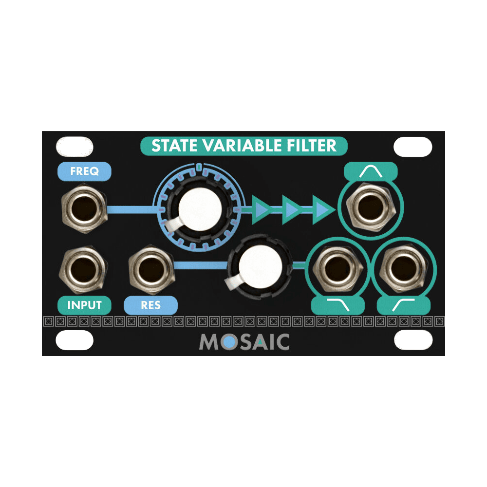 Mosaic State Variable Filter 1U Eurorack Module (Black)