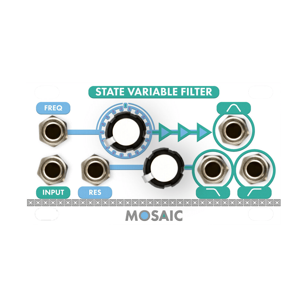 Mosaic State Variable Filter 1U Eurorack Module (White)