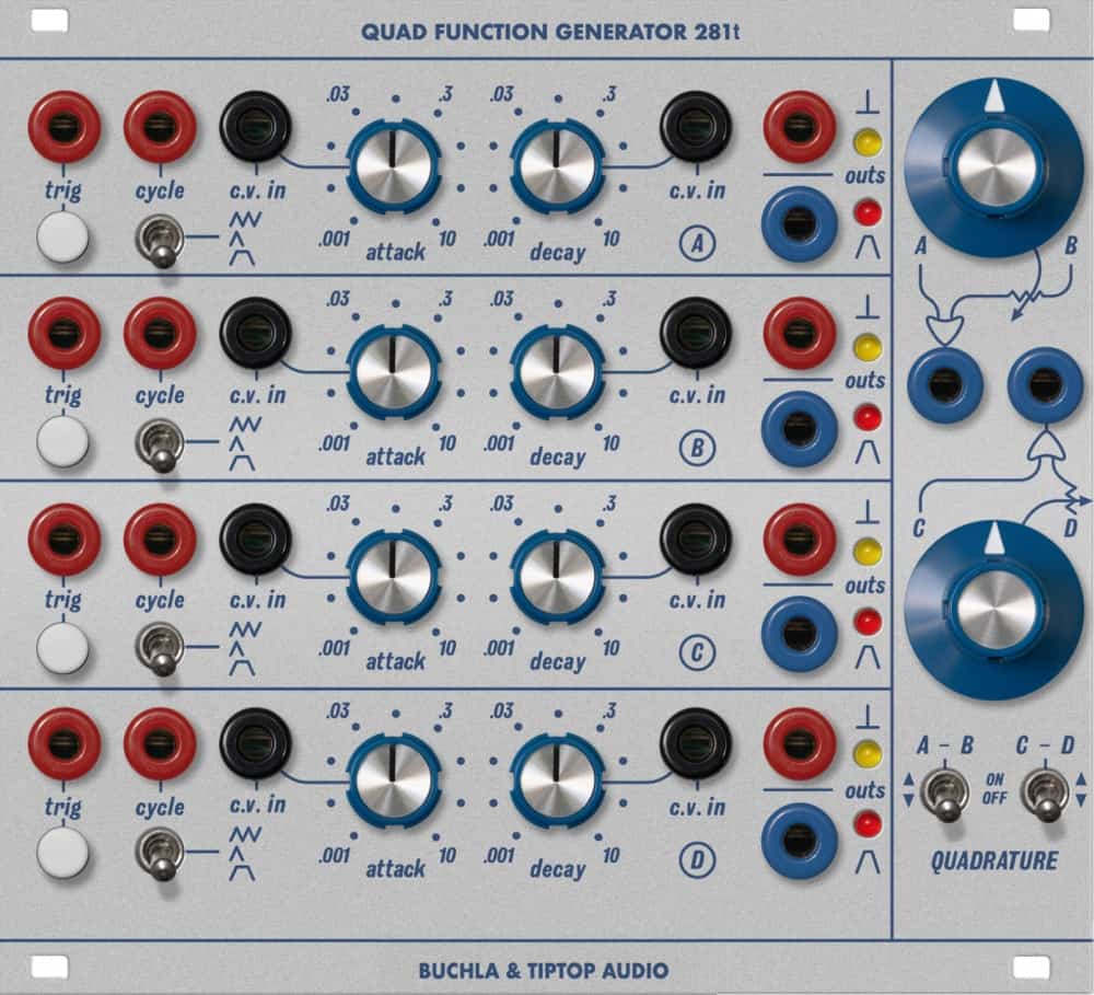 Buchla and TipTop Audio 281t Eurorack Quad Function Generator Module