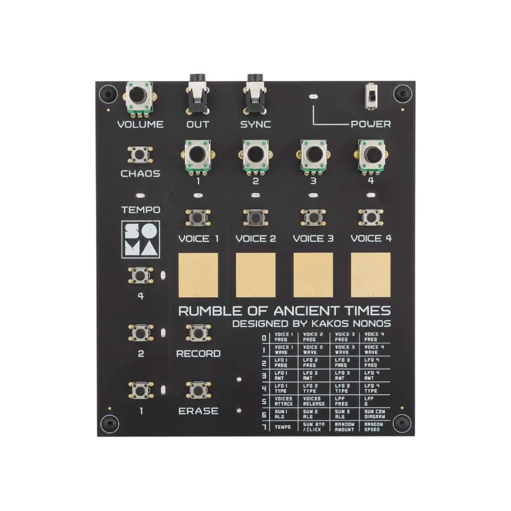 Soma Laboratory RoAT (Rumble Of Ancient Times) Desktop 8-Bit Noise Synthesizer