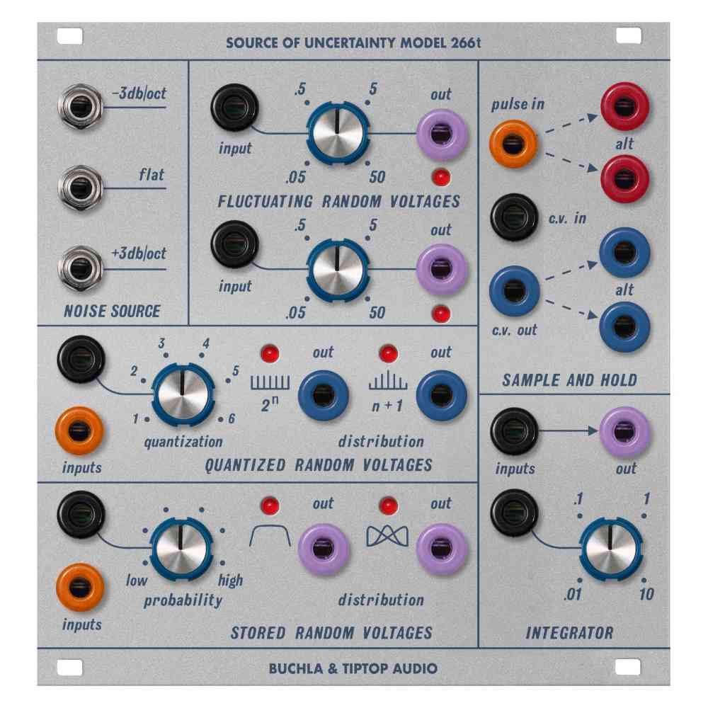 Buchla and TipTop Audio 266t Source Of Uncertainty Eurorack Random Source Module