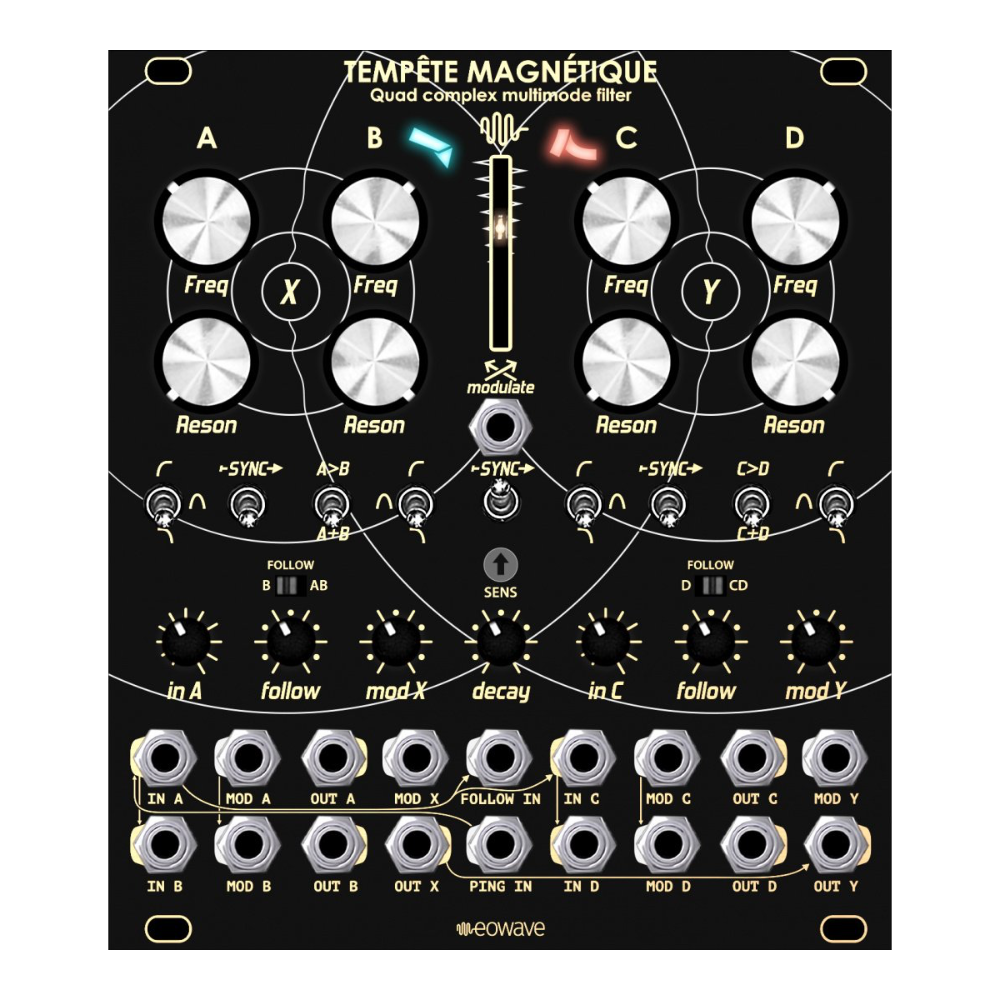 Eowave Tempete Magnetique Eurorack Quad Complex Multimode Filter Module