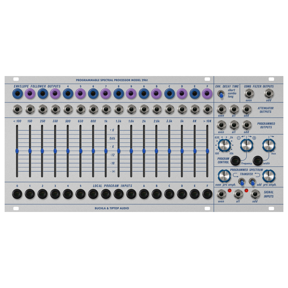 Buchla and TipTop Audio 296t Eurorack Spectral Processor Module